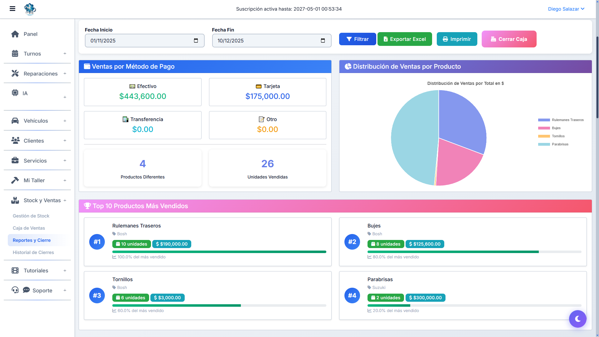 Estadísticas y Reportes